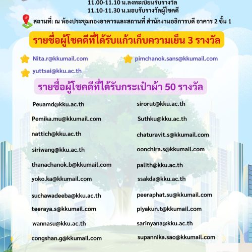 🎉ประกาศรายชื่ออีเมลล์ผู้ที่ได้รับรางวัล