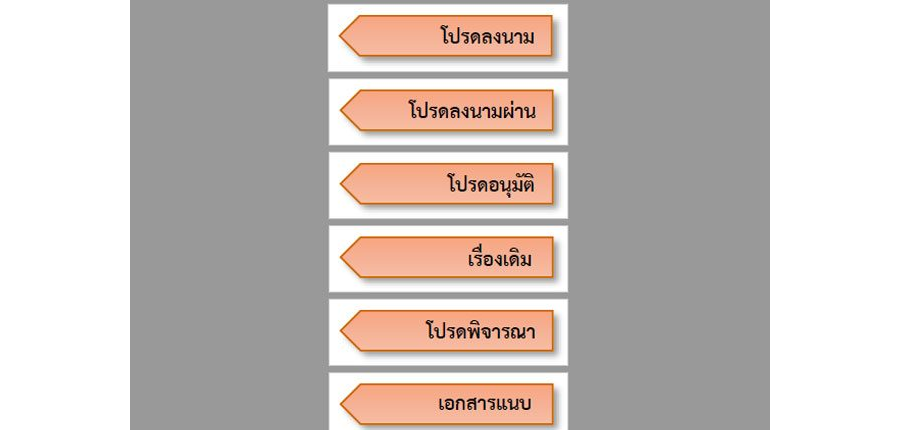 SignHereTH อ.เด่นพงษ์